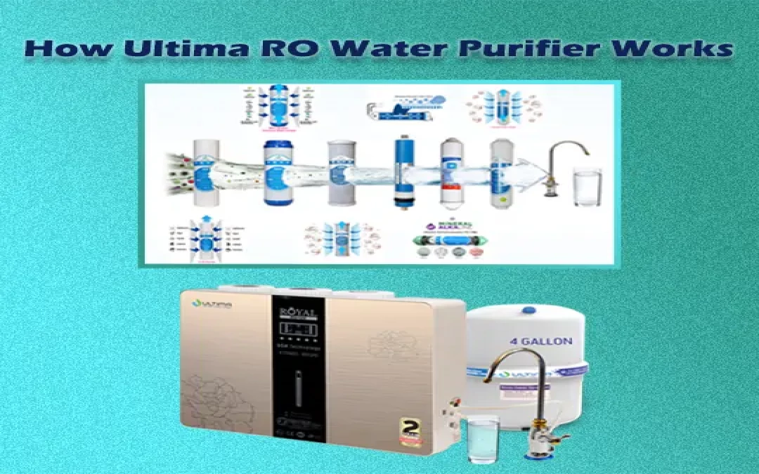 How Ultima RO Water Purifier Works